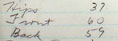 measure_detail
